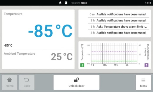 Серия CryoCube® F740
